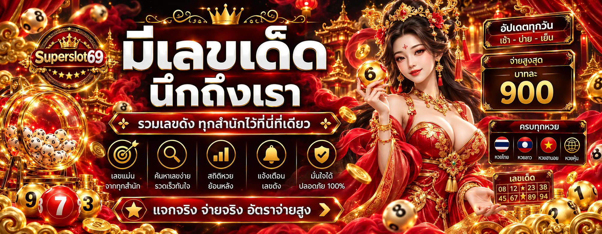 ผลหวยและเลขเด่น Superslot69